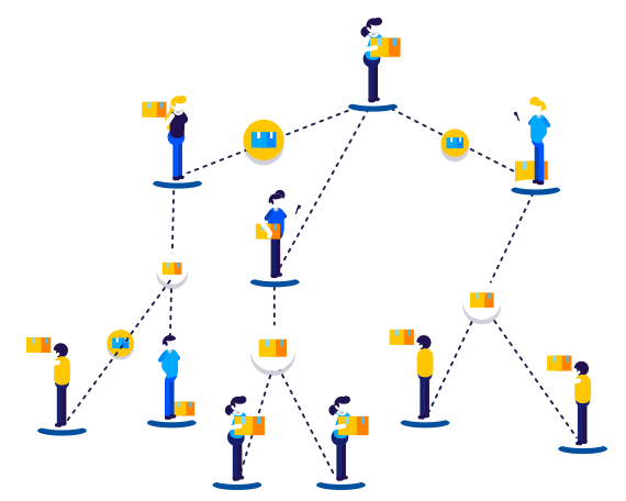 multi-level-partnership