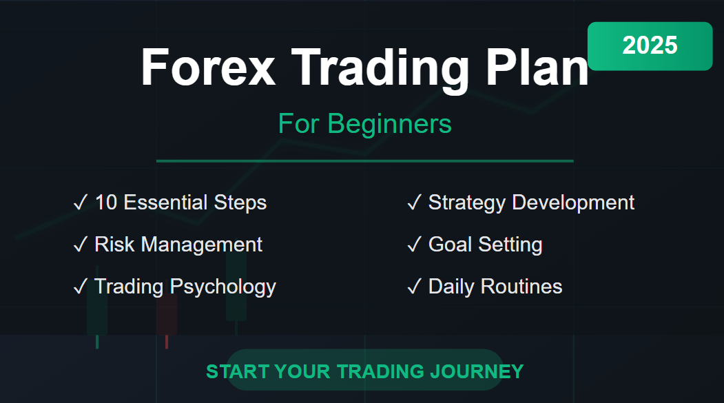 forex trading plan for beginners
